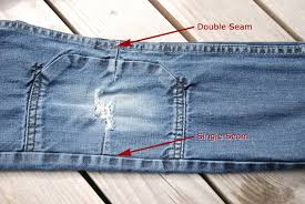 Résultat de recherche d'images pour "darning jeans"