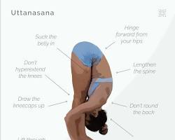 Image of Uttanasana