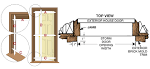 How to measure screen door