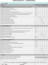 restaurant task list | restaurant bathroom cleaning checklist ... via Relatably.com