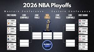 NBA Playoffs: Scores, Bracket, Today’s Games Schedule (4/27)