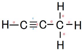 Resultado de imagem para ligações sigma e pi entre carbonos