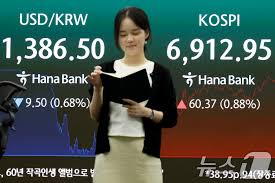 유로 환율