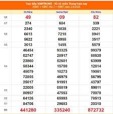thethaovanhoa.vn - News update