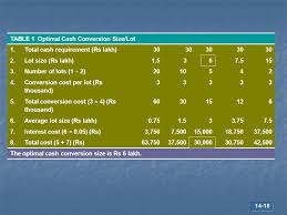 英和画像辞典：(twenty eight lakhs sevnteen thousand four hundred eighty five)の意味は画像で解説！見るだけで「twenty eight lakhs sevnteen thousand four hundred eighty five」の意味が分かる・覚えられる 