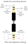 Stereo mm jack