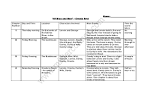 SparkNotes: Of Mice and Men: Plot Overview