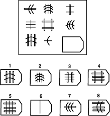 Image result for raven's matrices