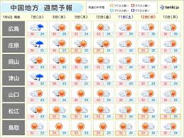 梅雨明け いつ