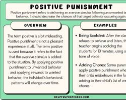 Image of punishment example