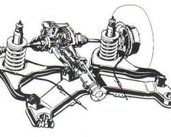Imagen de Disposición de montaje del puente trasero con suspensión independiente de las ruedas