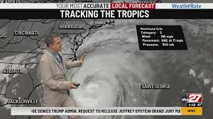 ABC27 - News update