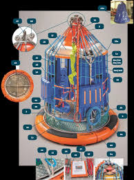 SAFE TRANSFER BASKET TYPE: 1145-4