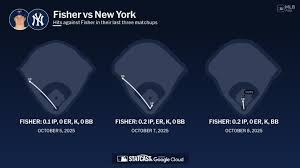 Braydon Fisher against the Yankees