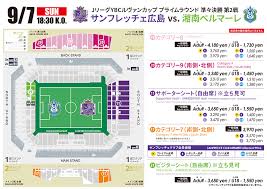サンフレッチェ広島 オフィシャルサイト - News update