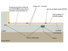 Etancheite sur dalle beton arme