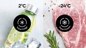 Tủ lạnh nhiều cửa 430L EcoFresh RM-430PB | Casper Vietnam