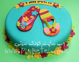 نتیجه تصویری برای عکس کیک تولد