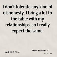 Dishonesty Quotes - Page 1 | QuoteHD via Relatably.com