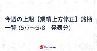 【特集】 今週の上期【業績上方修正】銘柄一覧 (5/7～5/8 発表分)