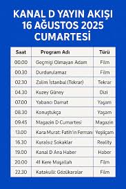 TV Yayın Akışı - News update
