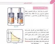 صورة الشغل الحراري