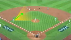 Mookie Betts' Rise to Elite Shortstop