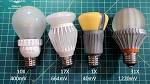 How to Choose the Best LED Light Bulb for Any Room in Your Home