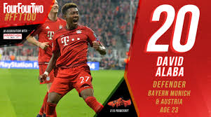 Image result for football players