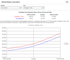 Non-Profit and Social Services Salaries - m