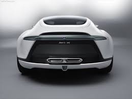 Image result for Saab Aero-X Concept Car