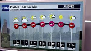 News source: Univision
