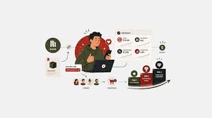How to structure affiliate, hybrid, and bonus-pool influencer deals