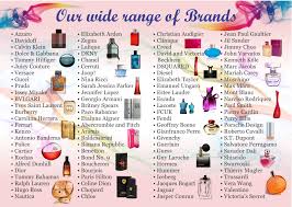 Image result for perfume brands