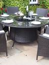 Wicker Furniture Outdoor Wicker Patio Furniture Pottery Barn