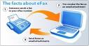 Internet fax - , the free encyclopedia