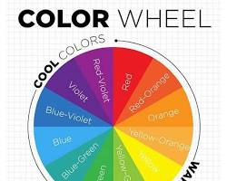 Image de color wheel