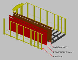 Image result for truk modifikasi sakera