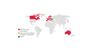 Trend Google: economia della russia