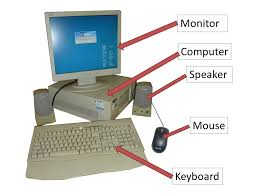 Image result for pictures of computer parts