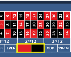 Roulette table with betting spots