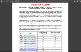 Mitrade - News update