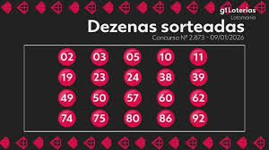 Lotomania hoje: resultado do concurso 2873 e números sorteados