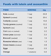 Lutein zeaxanthin