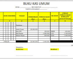 Contoh laporan penjualan yang dihasilkan oleh ekatalog