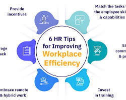 Efficiency in the workplace