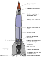 Moteur-fuse pdia