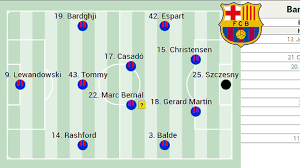 Alineación posible del Barça ante el Valencia hoy en LaLiga: el Mundial lo condiciona todo