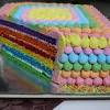 Story image for Rainbow Cake Recipe Easy from India.com