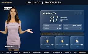 Clima McAllen: Pronóstico Del Tiempo Para El Lunes 3 De Agosto A Las 10:00 PM